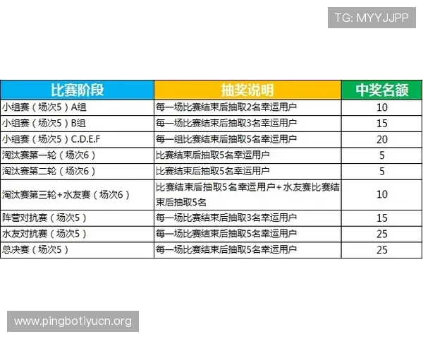 亚洲买球赛站：全面解析最新赛事信息与投注指南助你轻松赢取大奖